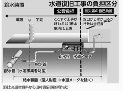 スクリーンショット 2024-04-30 100602