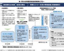 20240517財金配布資料