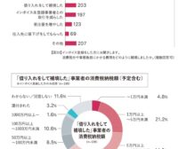 20240508財務金融提出資料