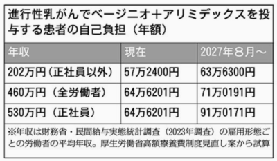 Screenshot 2025-02-05 at 10-58-12 しんぶん赤旗電子版 今日の紙面