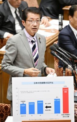 質問する田村貴昭議員＝１２月１０日、衆院予算委②